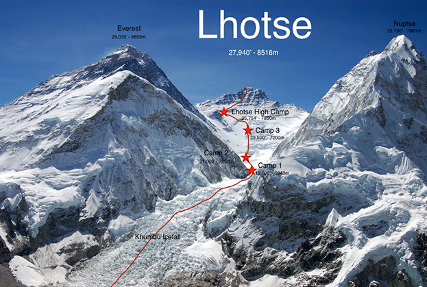 Lhotse